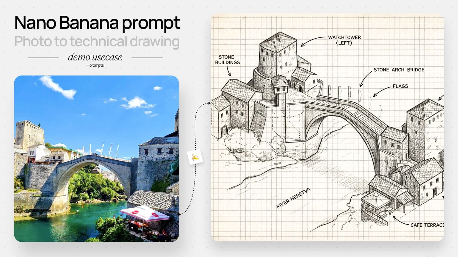 AI-generated image by @AmirMushich using Nano Banana Pro