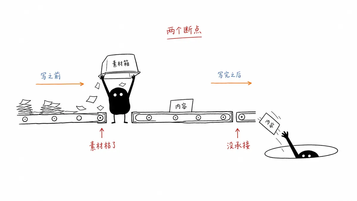 Example output of the Ian Xiaohei Illustrations agent skill